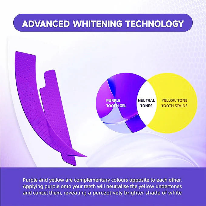 Arconism™ Purple Teeth Whitening Strips